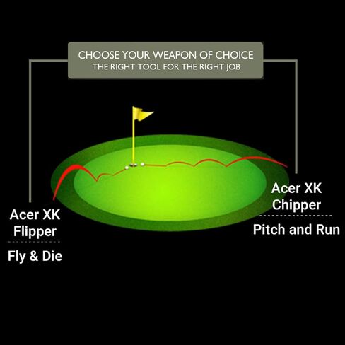 Acer XK Chipper Golf Club Series, Right and Left-Handed 37 & 46 Degree Loft Chipping Clubs for Men and Women | Shave Strokes Around The Green in Saudi Arabia