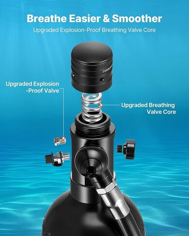 VEVOR Mini Scuba Tank, 1L Portable Diving Tank for Underwater Breathing, Reusable Lung Diving Cylinder up to 20 Minutes Dive Time, Emergency Rescue Pony Bottle with Adapter & Goggles for Snorkeling in Saudi Arabia