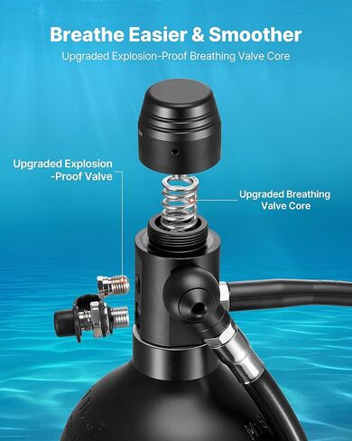 VEVOR Mini Scuba Tank, 1.9L Portable Small Diving Tank for Underwater Breathing, Reusable Lung Diving Cylinder up to 35 Minutes Dive Time, Emergency Rescue Pony Bottle with Backpack for Snorkeling in Kuwait