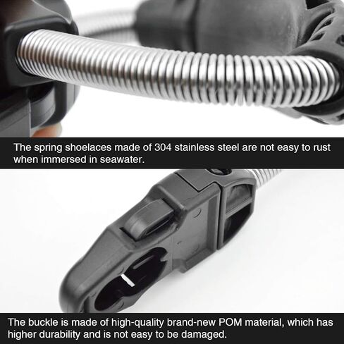 2pcs Diving Fin Strap, Universal Fin Replacement Strap with Quick Release Buckles Durable Heel Straps for Most Fins in Saudi Arabia