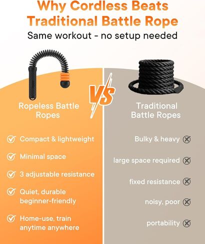 Weighted Ropeless Battle Ropes — 3 Pack Adjustable Portable Ropeless Battle Ropes for Home Gym, Workout Exercise Rope for Low-Impact Workout, HIIT and Low-Impact Aerobic Training for Men & Women in Saudi Arabia