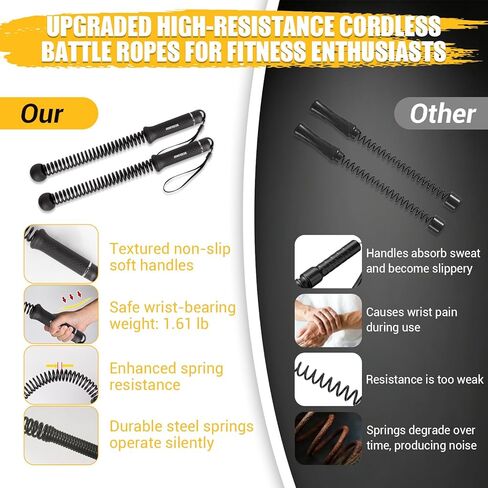 Ropeless Battle Ropes, Upgraded Heavy Duty Portable Cordless Battle Ropes for Home Gym with Poster & Non-Slip Soft Handles for Wrist Protection, Exercise Rope for HIIT and Low-Impact Aerobic Training in Kuwait