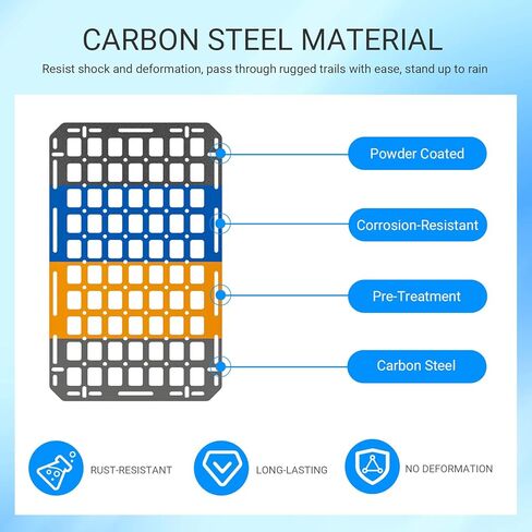 Seat Back Molle Panel Compatible with 2015-2024 Ford F-150 Seat Back Organizers Molle Tactical Truck Organizer Replacement for 2015-2024 Ford F150 Accessories(2PCS) in Kuwait
