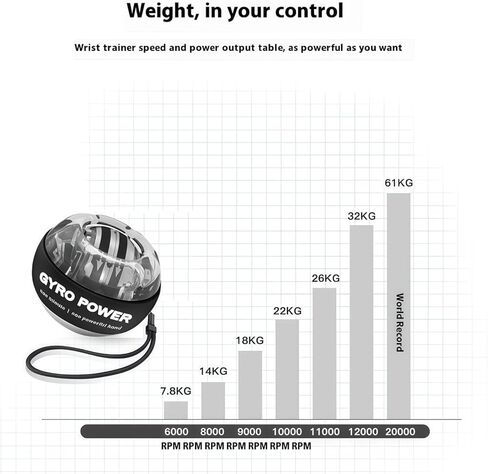 كرة الدوران/عزم الدوران، تمرين اليد، كرة تدريب المعصم، تمرين الساعد الجيروسكوبي، كرة عزم دوران خفيفة متغيرة اللون بخمسة تروس لتقوية الأذرع والأصابع والعظام والعضلات. in Kuwait