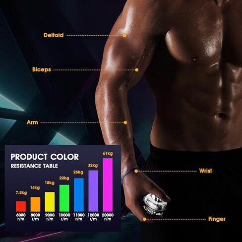 كرة تدريب المعصم، كرة جيروسكوبية لبدء التشغيل التلقائي لتمرين الساعد، كرة جيروسكوبية لتقوية الأذرع والأصابع والعظام والعضلات (نموذج ضوء LED أسود) in Kuwait