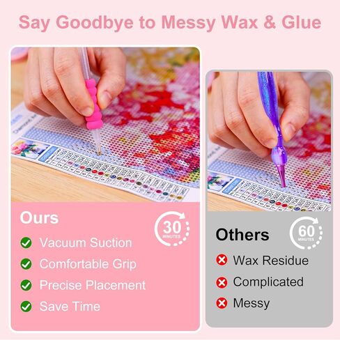 Electric Diamond Painting Pen - Vacuum Diamond Painting Pen with Storage Tray, E Painter for Diamond Painting, Diamond Art Tools & Accessories, No Wax Needed in Kuwait