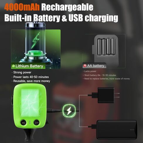 مضخة نقل وقود أوتوماتيكية مع مستشعر إيقاف تلقائي (3.2 جالون في الدقيقة)، مضخة نقل أوتوماتيكية بخرطوم 41 بوصة قابلة لإعادة الشحن عبر USB، مضخة نقل سائل محمولة تعمل ببطارية ليثيوم لمحولات خزان البنزين والديزل - 3 in Kuwait