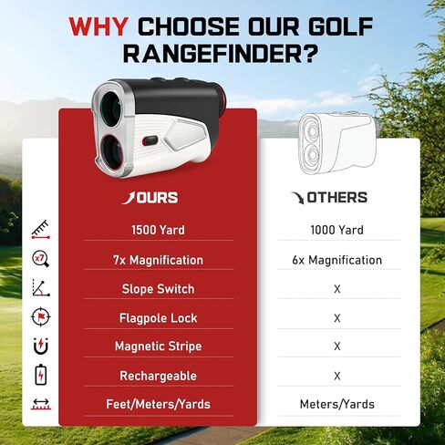 Upgraded 0.5 Second Easily Lock on a Pin Golf Rangefinder with Slope 2X HD Bright LCD, 1500 Yards Range Finder for Golf/Hunting, 7X Magnification with Flag Pole Locking Vibration, Golf Gifts Pcs in Saudi Arabia