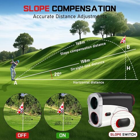 Upgraded 0.5 Second Easily Lock on a Pin Golf Rangefinder with Slope 2X HD Bright LCD, 1500 Yards Range Finder for Golf/Hunting, 7X Magnification with Flag Pole Locking Vibration, Golf Gifts Pcs in Saudi Arabia