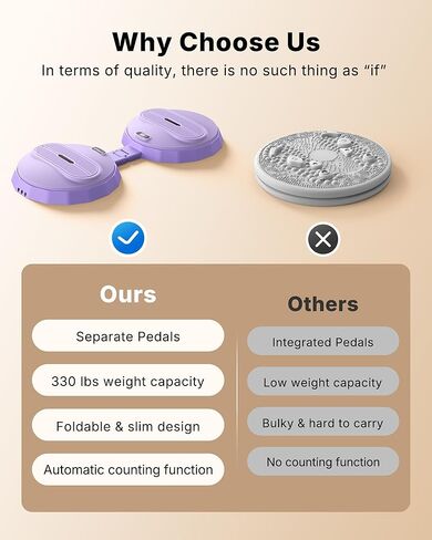 Merach Foldable Twist Board, Waist Twister Machine Exercise with Counter - Silent Ab Twister Board for Home Workout, Abs Exercise for Women & Men, Portable Waist Twisting Machine for Core, Legs & Arms in Kuwait