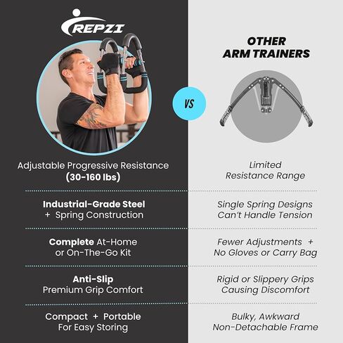 Premium Twister Arm Trainer by REPZI for Chest Workout Equipment 30 to 160 lb, Adjustable 3 Resistance Levels Arm Trainer for Men & Women, Home Gym Upper Body Workout Equipment with Gloves & Carry Bag in Saudi Arabia