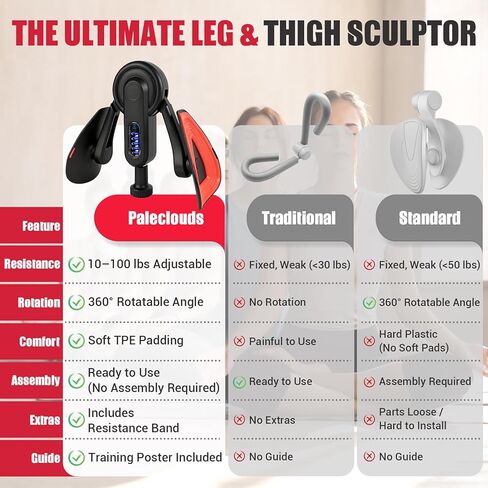 مدرب الفخذ للنساء، 10-100 رطل قابل للتعديل لتمرين الفخذ الداخلي مع شريط الساق وملصق لتمرين كيجل، مدرب أرضية الحوض لإعادة تأهيل ما بعد الولادة، صالة الألعاب الرياضية المنزلية in Kuwait