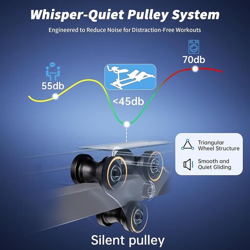 مدرب الزحف البدائي ولف العمود الفقري والتمدد - جهاز تمارين القلب منخفض التأثير لكامل الجسم مع مقابض يد قابلة للتعديل، ودعم للركبة وإطار فولاذي | معدات رياضية منزلية in Kuwait