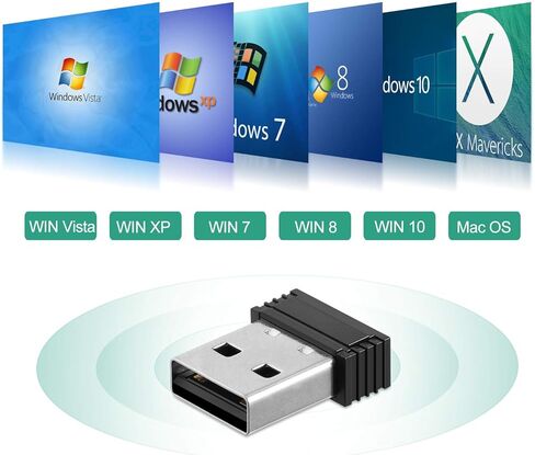 COOSPO USB ANT Stick,ANT+ Dongle for Indoor Cycling Training Data Transmission, Compatible with BKOOL Wahoo TacX Bike Trainer,Zwift TrainerRoad Garmin Connect Cycleops Trainer Rouvy TacX Vortex in Kuwait