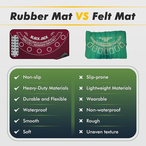 حصيرة لعبة البلاك جاك مقاس 70 بوصة × 35 بوصة، حصيرة سطح طاولة بلاك جاك 21 حصيرة بلاك جاك لطاولة الكازينو، حصيرة البوكر المطاطية مع حقيبة تخزين، 6 قواعد لألعاب الكازينو in Kuwait