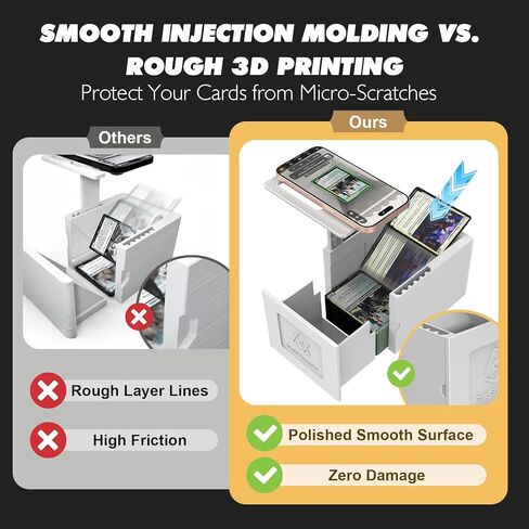 حامل ماسح ضوئي للبطاقات لبطاقات TCG والبطاقات الرياضية - حامل هاتف قابل للطي متوافق مع تطبيقات تسعير MTG - طقم مسح ضوئي بدون استخدام اليدين للبطاقات ذات الأكمام (يتضمن 20 غلافًا) - الإصدار القياسي in Kuwait