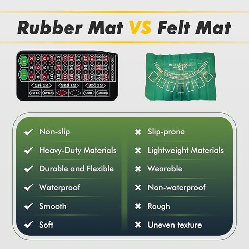 مجموعة عجلات الروليت مقاس 11 بوصة للبالغين مع مفرش طاولة الروليت المطاطي مقاس 35 بوصة × 16 بوصة عجلة الروليت الخشبية مقاس 11 بوصة مجموعة 100 شريحة بوكر زر التاجر ذو علامة الفوز - أخضر in Kuwait