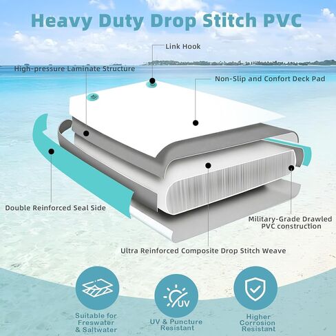 5ft/6ft/8ft/10ft Floating Dock Water Platform, Multi-People Inflatable Floating Mat, Dock Platform for Lake/Boats/Island/Swimming Pool in Saudi Arabia
