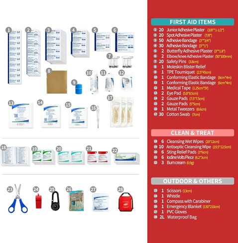 مجموعة الإسعافات الأولية المقاومة للماء مع شريط إغلاق، مجموعة سلامة القوارب البحرية 226 قطعة، مجموعة الطوارئ الطبية مع إغلاق علوي ملفوف وإبزيم للتجديف والصيد والقوارب في الهواء الطلق in Kuwait