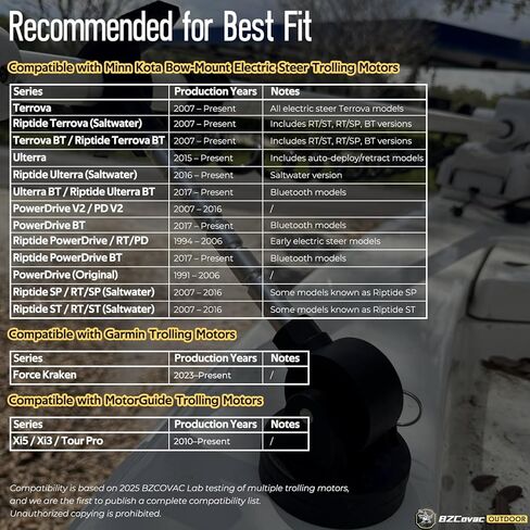 حامل دعم مثبت محرك التصيد لـ Minn Kota Terrova/Ulterra/PowerDrive/Riptide، Garmin Force Kraken، MotorGuide Xi5/Xi3/Tour Pro - ممتص الصدمات، تقليل الارتداد - قضيب ألومنيوم قابل للتعديل in Saudi Arabia