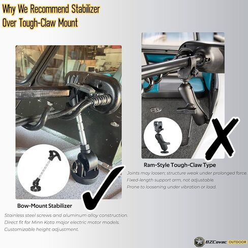 حامل دعم مثبت محرك التصيد لـ Minn Kota Terrova/Ulterra/PowerDrive/Riptide، Garmin Force Kraken، MotorGuide Xi5/Xi3/Tour Pro - ممتص الصدمات، تقليل الارتداد - قضيب ألومنيوم قابل للتعديل in Saudi Arabia