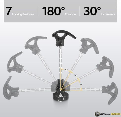 حامل دعم مثبت محرك التصيد لـ Minn Kota Terrova/Ulterra/PowerDrive/Riptide، Garmin Force Kraken، MotorGuide Xi5/Xi3/Tour Pro - ممتص الصدمات، تقليل الارتداد - قضيب ألومنيوم قابل للتعديل in Saudi Arabia
