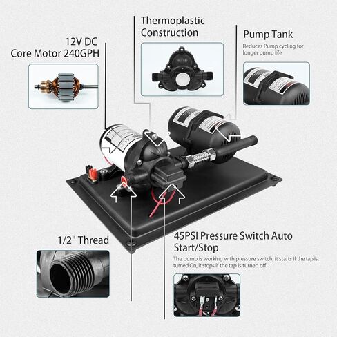 WASSERMANN 12V RV Water Pump and Accumulator Tank System, 4.0GPM 45PSI Self Priming Water Diaphragm Pump with 0.75L 10 PSI Pre-Pressurized Accumulator Tank, Pressure Switch, for Boat Garden RV Camping in Saudi Arabia