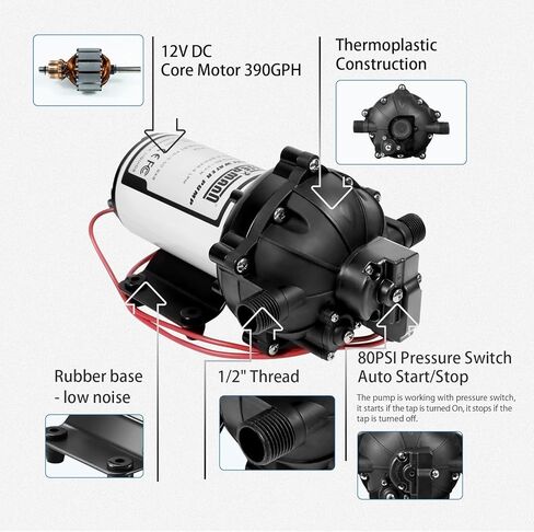 مجموعة مضخة غسيل WASSERMANN 12 فولت تيار مستمر، 7.5GPM 80PSI، مضخة غشاء ذاتية التحضير بخمس غرف مع مفتاح ضغط، خرطوم ملفوف، فوهة رش للقوارب البحرية واليخوت وحديقة المياه العذبة RV in Kuwait
