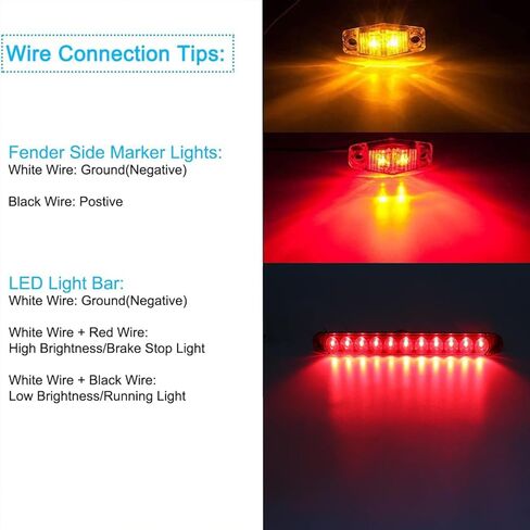 LIMICAR LED Boat Trailer Lights Kit, Submersible Square Stop Turn Tail Lights, 6 Marker Lights, 15" 11-LED 3rd Brake ID Bar, 25FT Heavy-Duty Protective Wiring Harness for Utility RV Camper Under 80" in Saudi Arabia