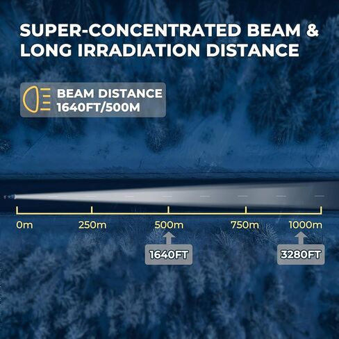 كشاف كشاف LED بجهاز تحكم عن بعد من KORKIE مع كشاف LED خارجي بقدرة 75 وات 6000 لومن، إعادة ضبط تلقائي بزاوية 360 درجة لشاحنة القوارب على الطرق الوعرة، ضوء كشاف مغناطيسي لاسلكي، مع 6 مغناطيسات قوية وبحث تلقائي in Kuwait