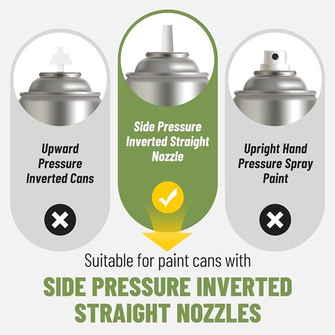 zozen Foldable Marking Paint Wand, with Carry Bag/Adjustable Line Widths, Used with Side-Push Inverted Marking Spray Paint, Industrial Paint Sticks for Sports Field, Parking Lot & Utility Marking in Kuwait