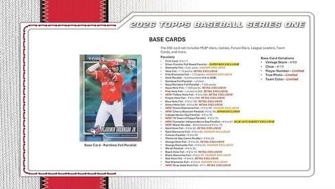 2026 Topps Baseball Series 1 Blaster Box of Packs with Possible Retail Exclusive Holo Foil Parallels and Blaster Exclusive Spring Training Variation Cards in Kuwait