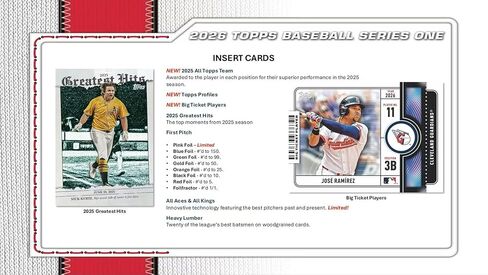 2026 Topps Baseball Series 1 Blaster Box of Packs with Possible Retail Exclusive Holo Foil Parallels and Blaster Exclusive Spring Training Variation Cards in Kuwait