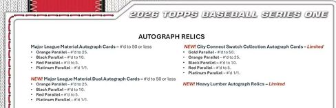 2026 Topps Baseball Series 1 Blaster Box of Packs with Possible Retail Exclusive Holo Foil Parallels and Blaster Exclusive Spring Training Variation Cards in Kuwait