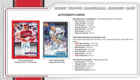 2026 Topps Baseball Series 1 Blaster Box of Packs with Possible Retail Exclusive Holo Foil Parallels and Blaster Exclusive Spring Training Variation Cards in Kuwait