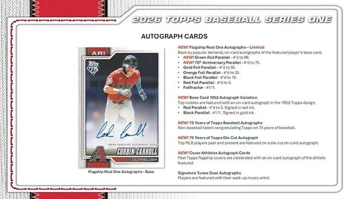 2026 Topps Baseball Series 1 Blaster Box of Packs with Possible Retail Exclusive Holo Foil Parallels and Blaster Exclusive Spring Training Variation Cards in Kuwait