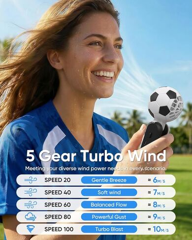 Hiluckey Portable Handheld Turbo Fan with Ice Cooling, 5 Gear Wind, 3 In 1 Soccer-Shaped Mini Personal Fan, 6000mAh Rechargeable Pocket Fan for Travel/Outdoor/Office, 180° Adjustable, 20H Max Runtime in Saudi Arabia