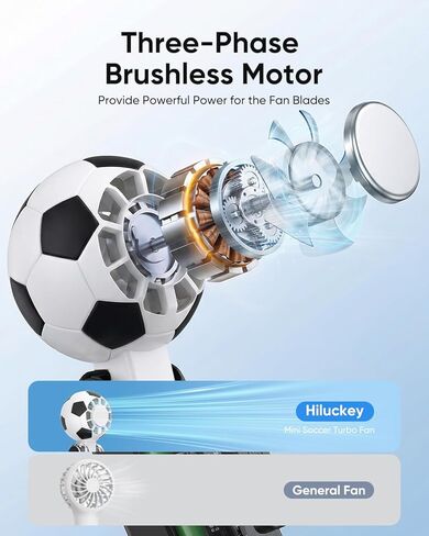 Hiluckey Portable Handheld Turbo Fan with Ice Cooling, 5 Gear Wind, 3 In 1 Soccer-Shaped Mini Personal Fan, 6000mAh Rechargeable Pocket Fan for Travel/Outdoor/Office, 180° Adjustable, 20H Max Runtime in Saudi Arabia