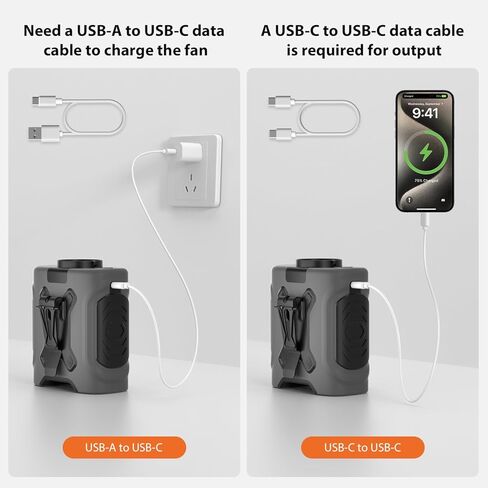 Portable Waist Fan 10000mAh Portable Waist Fan 18000RPM Neck Fan With Max 12H Working Time 5 Speeds adjustment with LED flashlight and Charging display Cooling for Outdoor Jobsite and etc in Saudi Arabia
