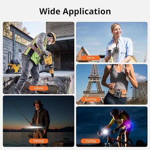 Portable Waist Fan 10000mAh Portable Waist Fan 18000RPM Neck Fan With Max 12H Working Time 5 Speeds adjustment with LED flashlight and Charging display Cooling for Outdoor Jobsite and etc in Saudi Arabia
