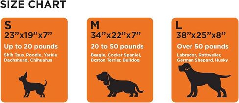 سرير كلاب بيضاوي ممتاز مرخص رسميًا من الرابطة الوطنية لرياضة الجامعات (NCAA)، مقاس صغير من ولاية بنسلفانيا نيتاني ليونز in Kuwait