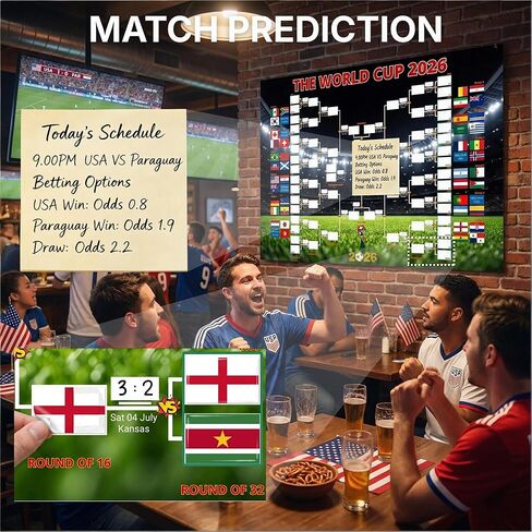 2026 World Cup Schedule Poster - 33.5x23.6 Inch Includes A3 Schedule & 64 Team Flag Stickers Large Soccer Schedule World Cup 2026 Merchandise Wall Chart for Game-day Planning Track Matches in Saudi Arabia