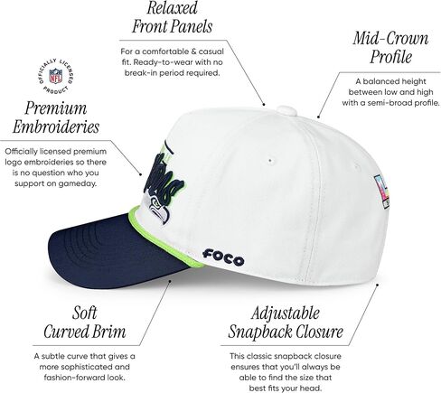 FOCO Seattle Seahawks NFL Super Bowl LX Champions Monty Script Marquee RF Cap in Saudi Arabia