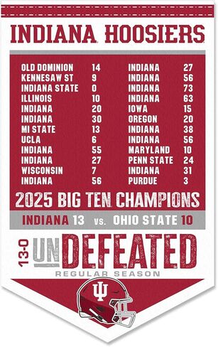 Indiana Hoosiers 2025 Undefeated Champions Banner in Saudi Arabia