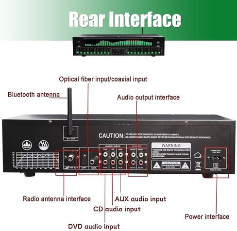 Equalizer Home Audio 31 Bands Graphic Equalizer,Stereo Equalizers Audio,Music Spectrum Analyzer Bluetooth Connectivity,12 Rhythm Patterns with Noise Reduction for Concert,Recording Studio (Black) in Saudi Arabia