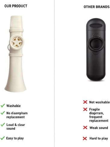 Saxophone mouth flute, simple piccolo, easy to learn instrument suitable for beginners to learn and imitate, white in Saudi Arabia