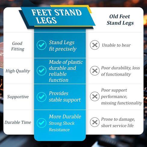 2Pack Keyboard Stand Feet Legs for Logitech K270 K260 K275 K200 MK270 MK260 Wireless Keyboard Feet Stand Replacement with Tools in Kuwait