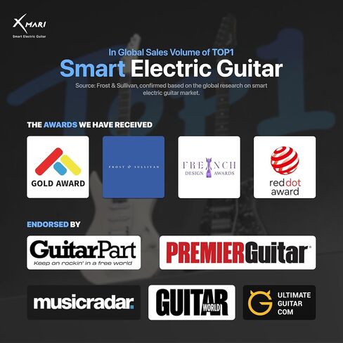 Enya XMARI Smart Electric Guitar with Built-in DSP Effects, 4 Presets, USB-C OTG Recording, Headphone Output, Custom Ceramic Pickups, Carbon Fiber Body, with Gig Bag, Strap, Cable & Picks in Saudi Arabia
