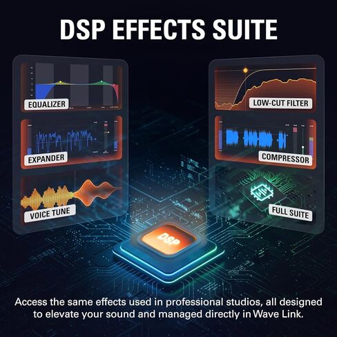 Elgato Wave XLR MK.2 – USB Audio Interface and DSP Mixer for XLR Microphones, 80dB Gain, Onboard Effects, LED Feedback, Touch Mute, Works with Stream Deck, PC & Mac in Kuwait