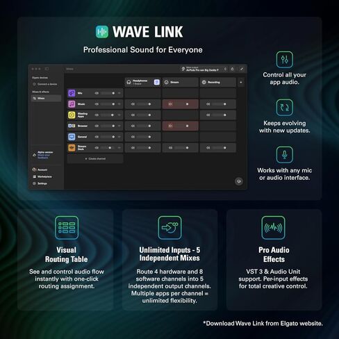 Elgato Wave XLR MK.2 – USB Audio Interface and DSP Mixer for XLR Microphones, 80dB Gain, Onboard Effects, LED Feedback, Touch Mute, Works with Stream Deck, PC & Mac in Kuwait